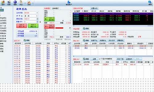 郑州股指期货直播(郑州期货高手)_https://www.ccit-cctv.com_创业板_第1张
