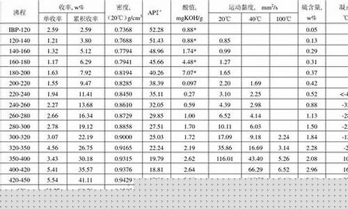 马瑞原油直播室(马瑞原油直播室在哪)_https://www.ccit-cctv.com_科创吧_第1张