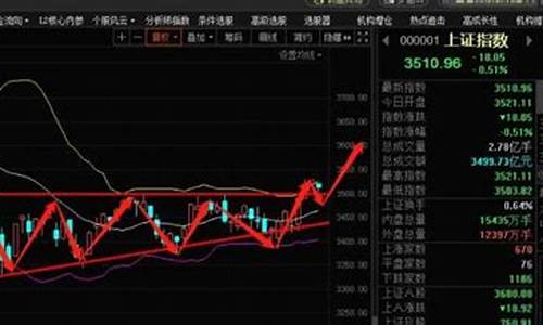 11月份股市行情分析最新(在股市11月份行情)_https://www.ccit-cctv.com_科创板_第1张
