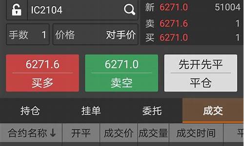 外盘期货实盘下单直播(外盘期货实盘下单直播是真的吗)_https://www.ccit-cctv.com_科创吧_第1张