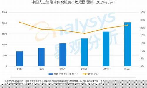 中国软件最新资讯(中国软件最新公告)_https://www.ccit-cctv.com_科创吧_第1张