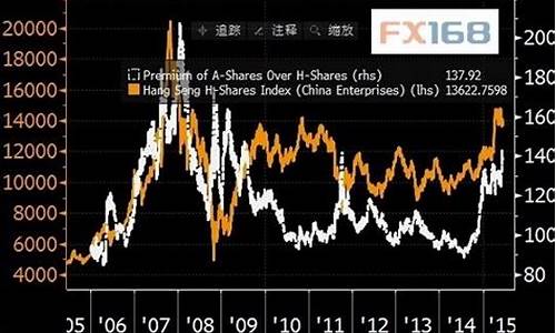 哪里可以看彭博财经直播(彭博财经直播)_https://www.ccit-cctv.com_科创吧_第1张