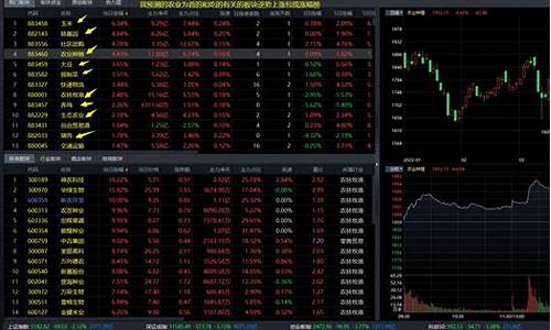 股市直播时间改为晚上时间(股市直播时间改为晚上时间了)_科创板_第1张_财经网 股市直播时间改为晚上时间(股市直播时间改为晚上时间了)_https://www.ccit-cctv.com_科创板_第1张