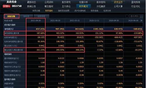 人气龙头股票是好还是坏(人气龙头股的特征)_https://www.ccit-cctv.com_创业板_第1张