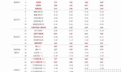 第一财经股市直播概念股(股市直播间第一财经)_https://www.ccit-cctv.com_科创板_第1张