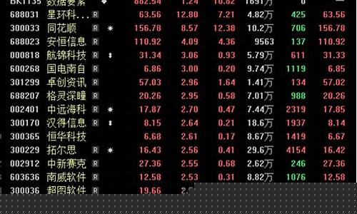 数据资产入表概念股(数据资产定义)_https://www.ccit-cctv.com_创业板_第1张