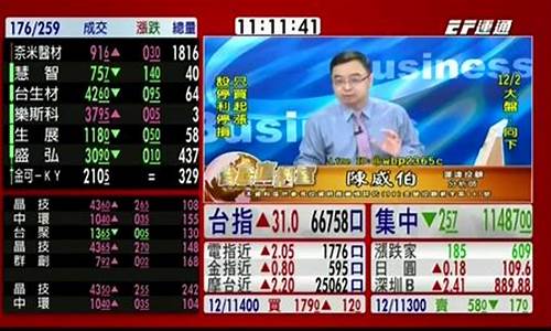 金股直播室股市直播室(金股探股市直播)_https://www.ccit-cctv.com_深交所_第1张