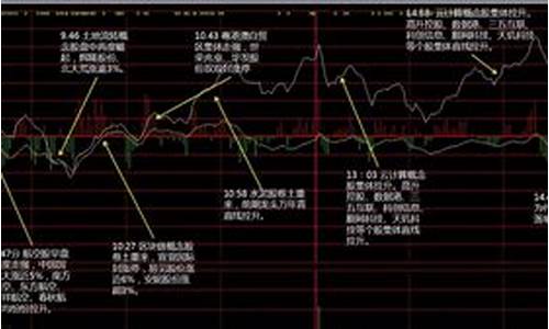 股票周期轮动图(股票周期表)_https://www.ccit-cctv.com_北交所_第1张