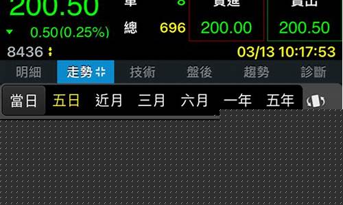 大江股市直播平台(大江股市直播)_https://www.ccit-cctv.com_科创板_第1张