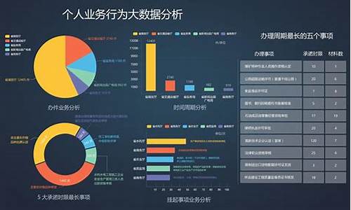 大数据分析师(数据分析师证书含金量高吗)_https://www.ccit-cctv.com_深交所_第1张