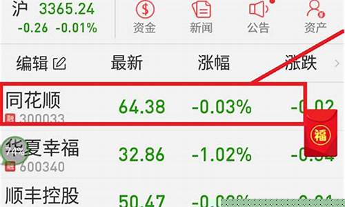 个人怎么买股票怎么开户(个人买股票怎么弄)_https://www.ccit-cctv.com_深交所_第1张