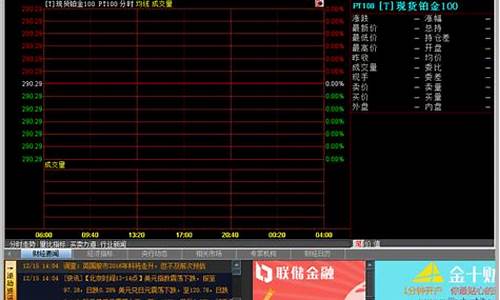 福嘉财经直播(嘉赢财经直播)_https://www.ccit-cctv.com_创业板_第1张