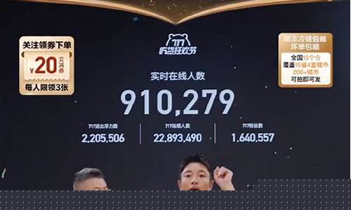 股市直播间人气最高多少(股市直播间人气最高多少个)_https://www.ccit-cctv.com_创业板_第1张