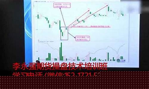 期货交易高手直播教学(期货交易高手的操作)_https://www.ccit-cctv.com_北交所_第1张