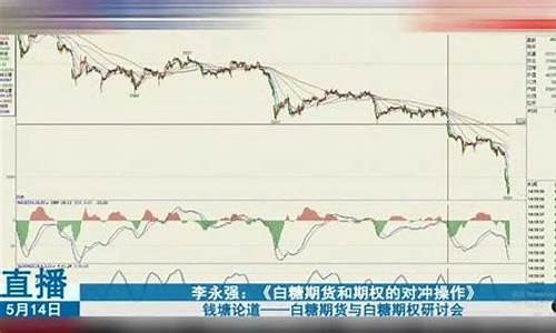 期货短线实盘直播(短线期货实盘)_https://www.ccit-cctv.com_创业板_第1张