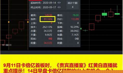 股市直播实战(股市直播间在线直播平台)_https://www.ccit-cctv.com_北交所_第1张