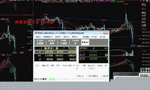 期货实盘直播做单(期货实盘直播做单好做吗)_https://www.ccit-cctv.com_深交所_第1张