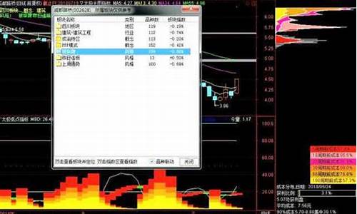 股市直播分析师(股票直播讲师)_https://www.ccit-cctv.com_上交所_第1张