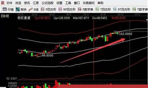 低价算力概念龙头股票(低价潜力股票有哪些)_https://www.ccit-cctv.com_深交所_第1张