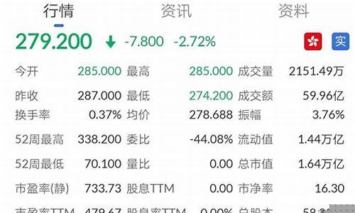 港股股票查询00020(港股股票查询02007)_https://www.ccit-cctv.com_北交所_第1张