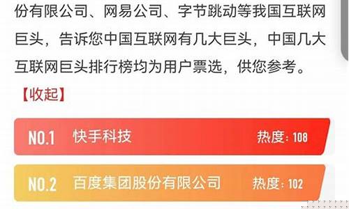 中国十大行业巨头(中国行业巨头都有谁)_https://www.ccit-cctv.com_上交所_第1张