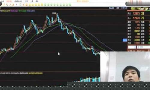 期货高手直播(期货高手直播在哪看)_https://www.ccit-cctv.com_科创板_第1张
