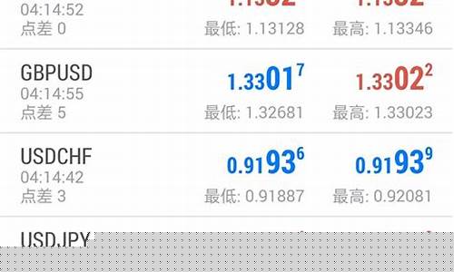 手机怎么看原油直播(怎么看原油实时价格)_https://www.ccit-cctv.com_科创吧_第1张