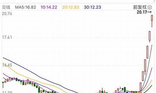 丰元股份最新消息(丰元股份最新消息丰元股票今收盘价)_https://www.ccit-cctv.com_深交所_第1张
