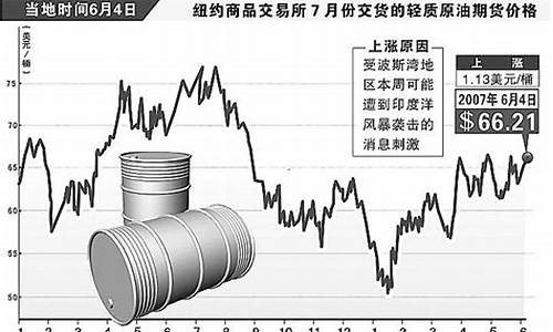 汇博财经一国际原油直播(汇博原油直播间)_https://www.ccit-cctv.com_创业板_第1张