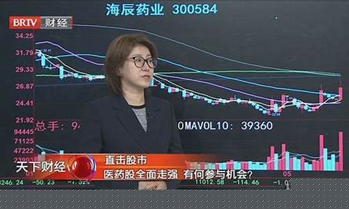 直击股市直播间在哪里(直击股市直播间在哪里看)_https://www.ccit-cctv.com_北交所_第1张