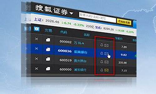 搜狐证券行情中心在哪(搜狐证券行情中心 我的自选股)_https://www.ccit-cctv.com_深交所_第1张