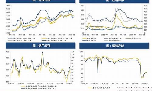 山西石油期货分析会直播(山西石油价格行情)_https://www.ccit-cctv.com_深交所_第1张