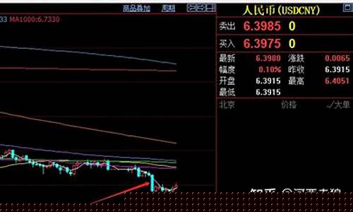 晚9点半股市直播(晚9点半股市直播是真的吗)_https://www.ccit-cctv.com_科创板_第1张