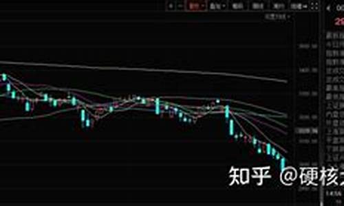 1012股市直播(股市直播频道)_https://www.ccit-cctv.com_深交所_第1张