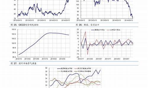 半导体板块股票有哪些(中国半导体设备十强)_https://www.ccit-cctv.com_上交所_第1张