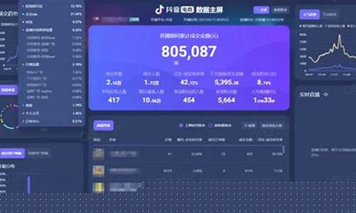 股市直播运营复盘策略(股市直播运营复盘策略有哪些)_https://www.ccit-cctv.com_上交所_第1张
