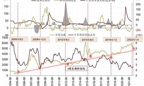 沪深300指数新浪财经(沪深300指数实时走势)_https://www.ccit-cctv.com_上交所_第1张