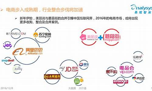 互联网服务平台有哪些(互联网服务平台有哪些公司)_https://www.ccit-cctv.com_科创板_第1张