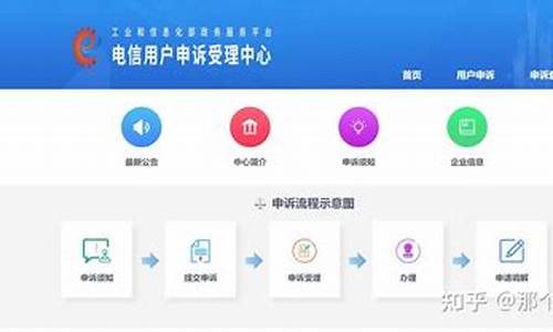 投诉平台在哪里投诉(抖音投诉平台在哪里投诉)_https://www.ccit-cctv.com_科创吧_第1张