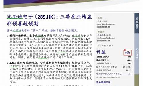 2023三季度业绩预增个股(三季度业绩预增公告)_https://www.ccit-cctv.com_上交所_第1张