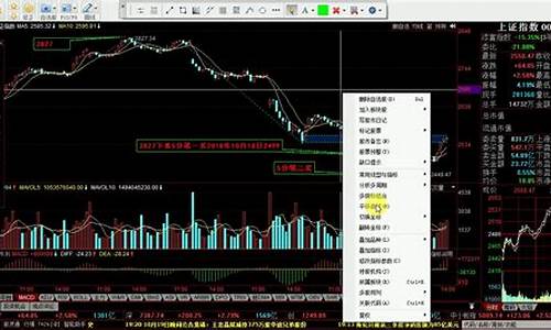 股市直播的日常(股市直播室)_https://www.ccit-cctv.com_深交所_第1张