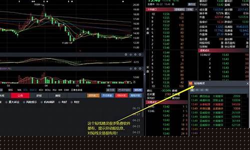 开股市直播前怎样提高粉丝(怎么直播股票)_创业板_第1张_财经网 开股市直播前怎样提高粉丝(怎么直播股票)_https://www.ccit-cctv.com_创业板_第1张