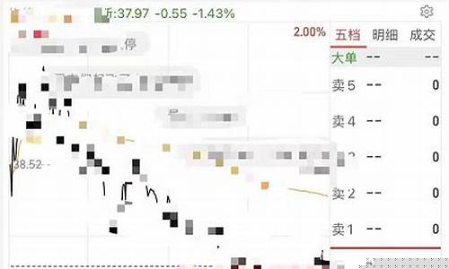 手机买股票在哪个平台开户好(1万炒股一年最多挣多少)_https://www.ccit-cctv.com_北交所_第1张