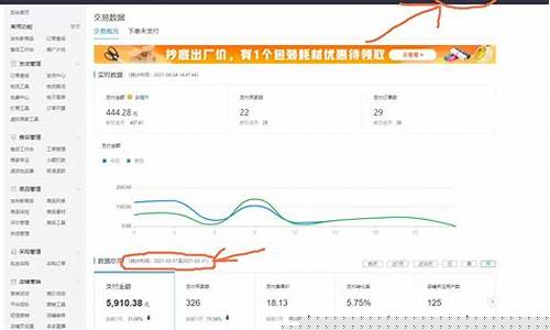 电商每天的流水很多怎么做账(电商会计每日内账怎么做)_https://www.ccit-cctv.com_科创吧_第1张