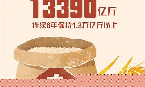 国内粮食价格最新消息(国内粮食价格最新消息小麦价格行情)_https://www.ccit-cctv.com_科创吧_第1张