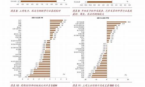 国内物联网龙头企业(中国物联网企业龙头)_https://www.ccit-cctv.com_北交所_第1张