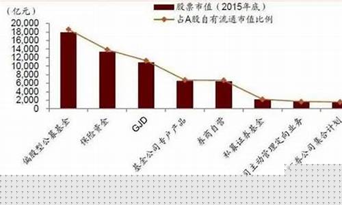 总市值越高说明什么(总市值越高说明什么越高)_https://www.ccit-cctv.com_北交所_第1张
