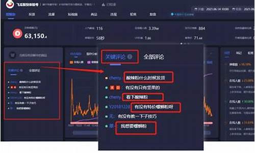 期货直播间怎么留人(期货直播间怎么留人进去)_https://www.ccit-cctv.com_上交所_第1张