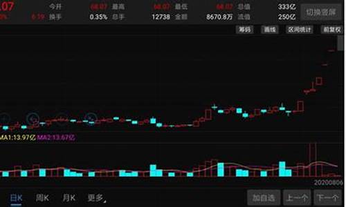 北斗导航相关股票(北斗导航手机版下载 免费版)_https://www.ccit-cctv.com_北交所_第1张