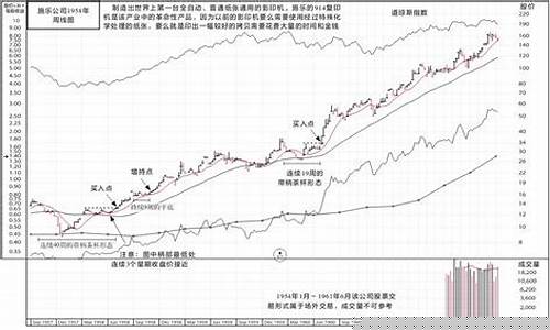 笑傲股市直播室视 频(笑傲股市在线直播间)_https://www.ccit-cctv.com_创业板_第1张